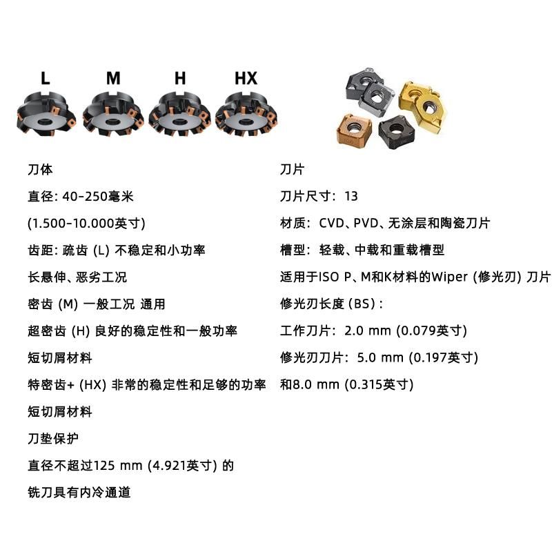 刀體
直徑：40–250毫米 (1.500–10.000英寸)
齒距：疏齒 (L)、密齒 (M)、超密齒 (H)、特密齒+ (HX)
刀墊保護
直徑不超過125 mm (4.921英寸) 的銑刀具有內(nèi)冷通道