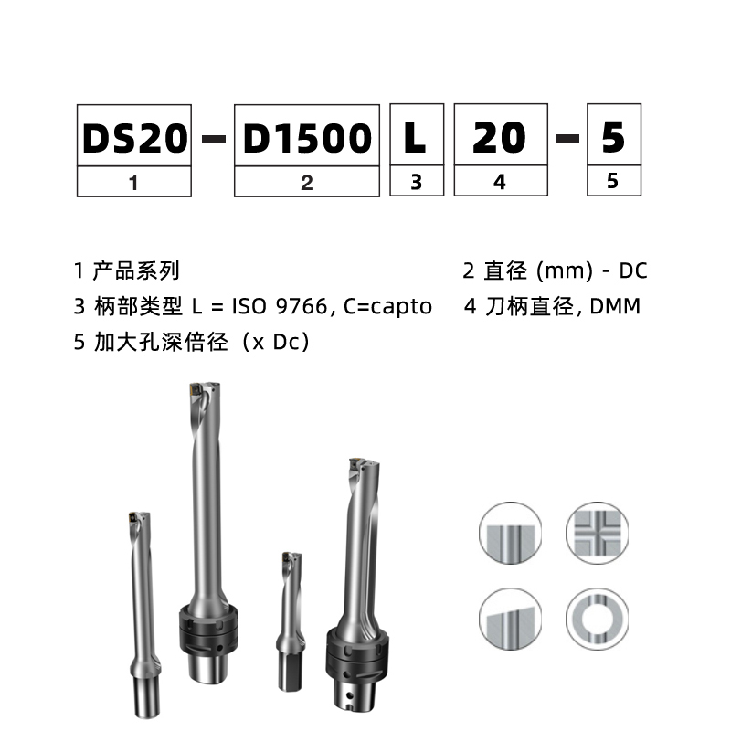 DS20深孔鉆頭命名規(guī)則