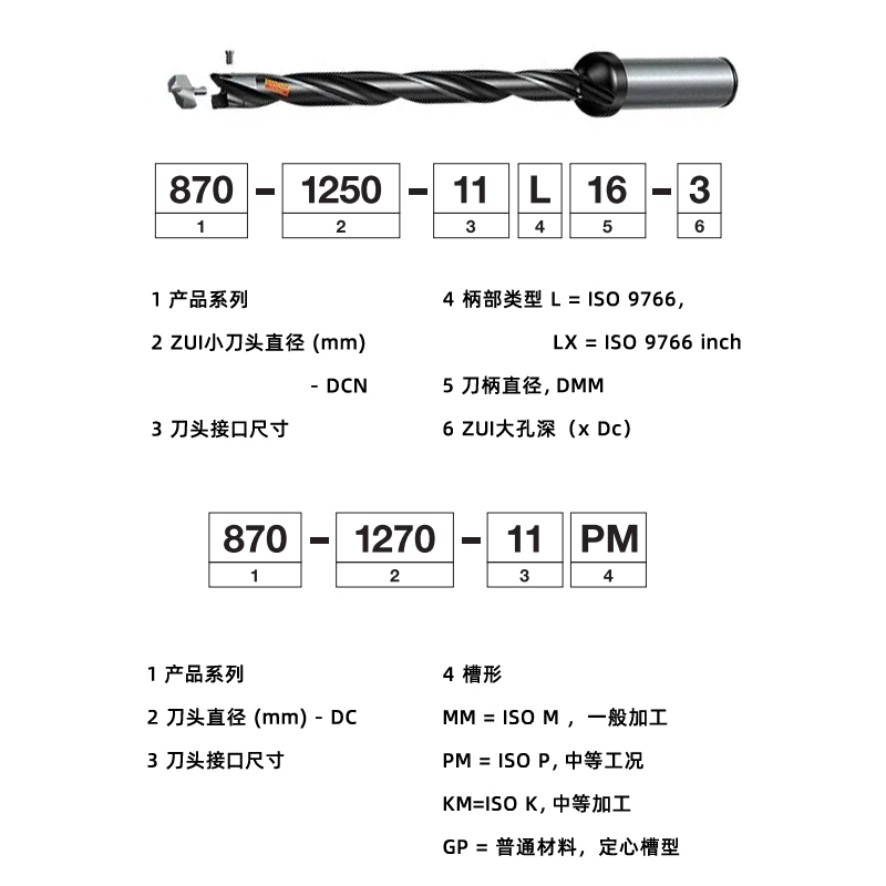 870可換頭鉆頭