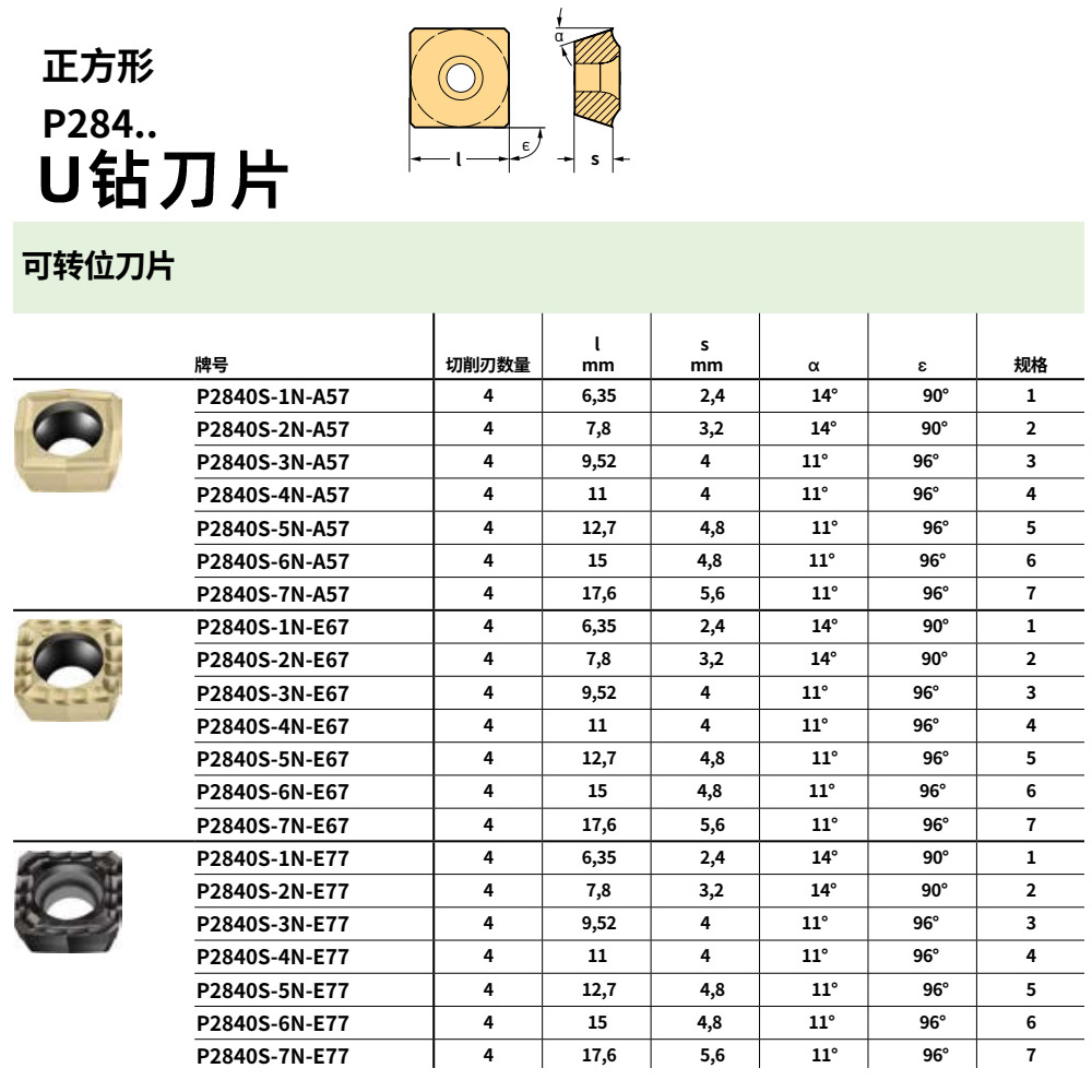 P2840S鉆頭刀片