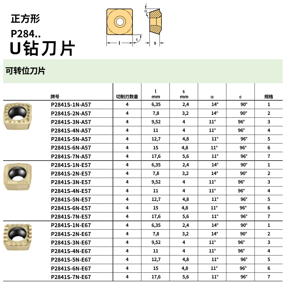 快速鉆頭刀片P2841S