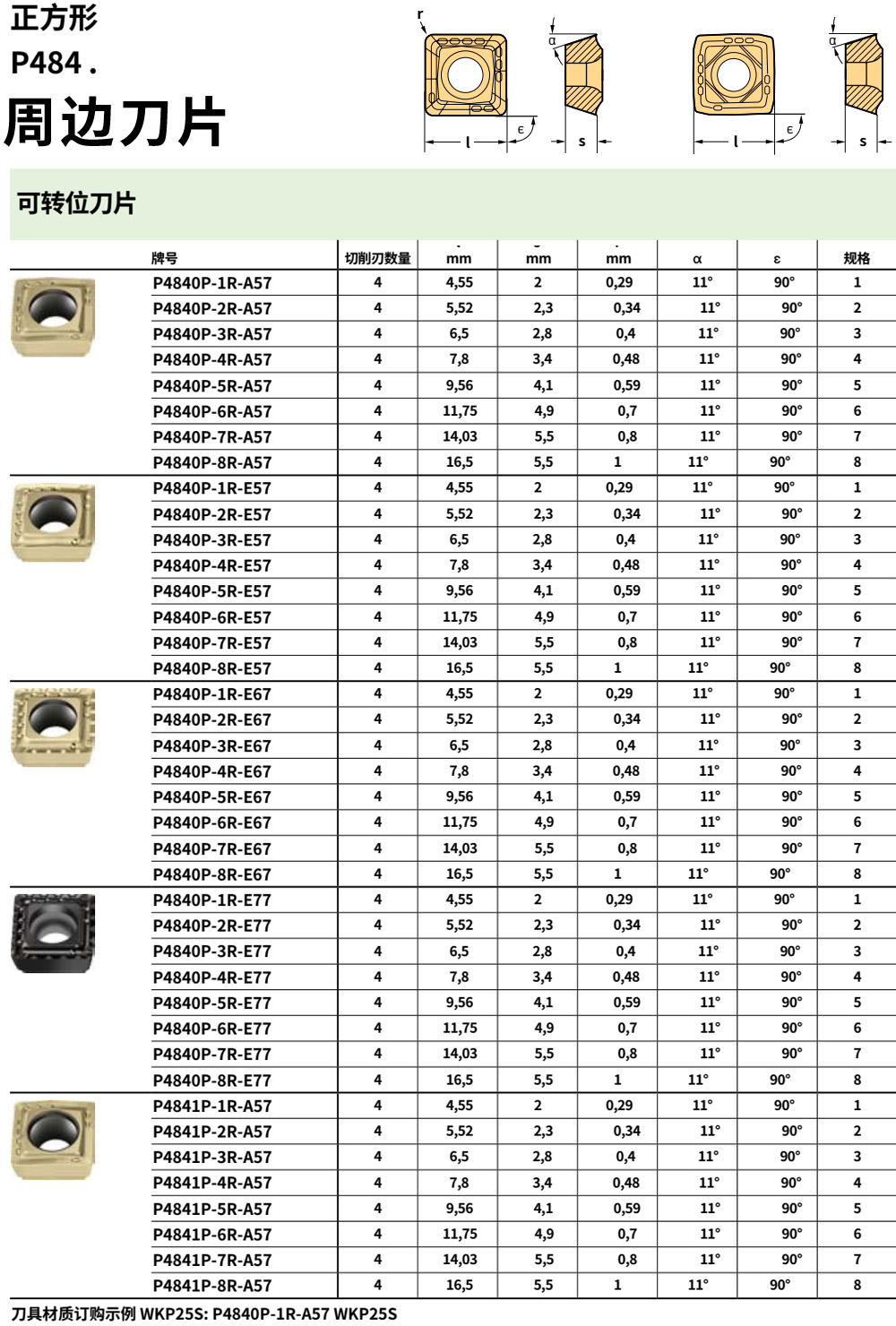 U鉆D4120與四刃可轉(zhuǎn)位刀片