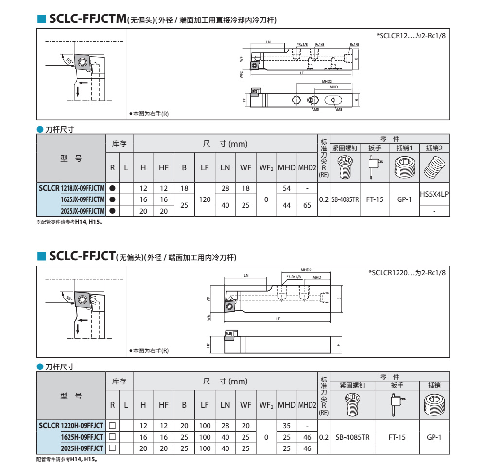 SCLCR走心機刀桿