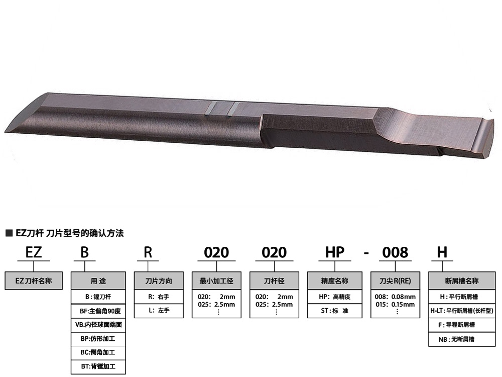 3.5mm孔316不銹鋼高精平行斷屑槽鏜