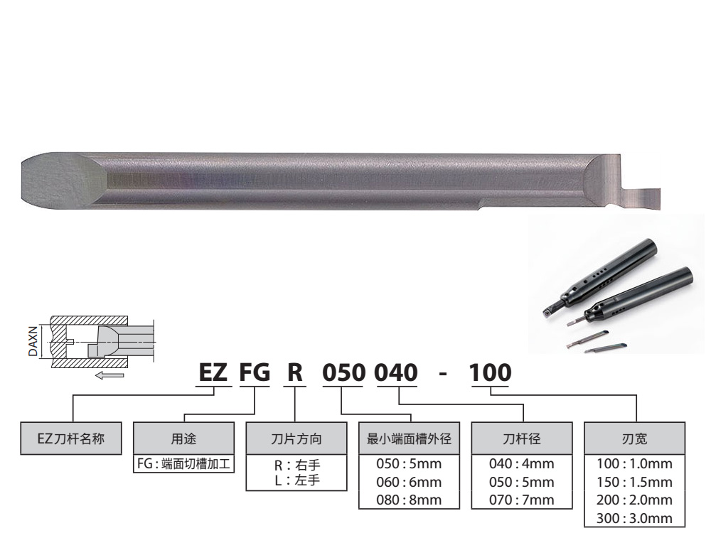 小孔端面槽刀5mm孔1.5mm槽寬EZF