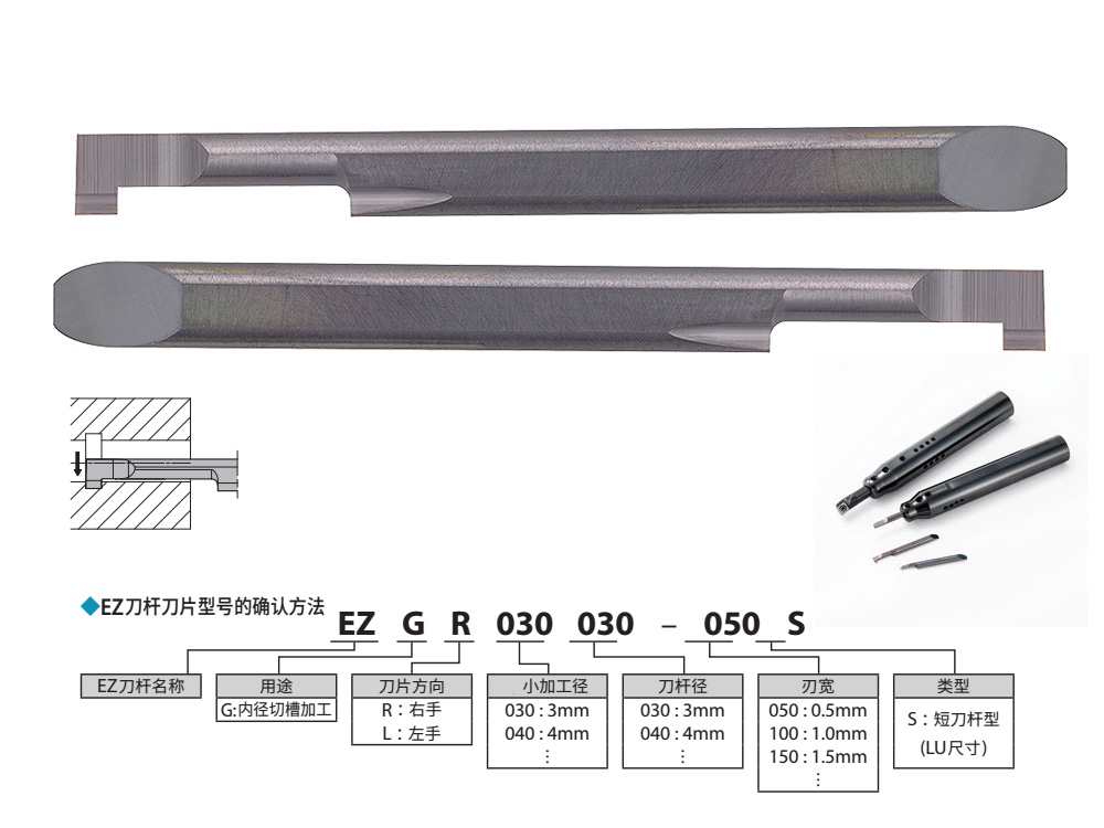 小孔槽刀5mm孔1mm槽寬EZGR050