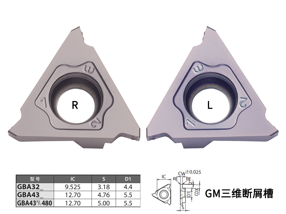 2.65斷屑槽平口三