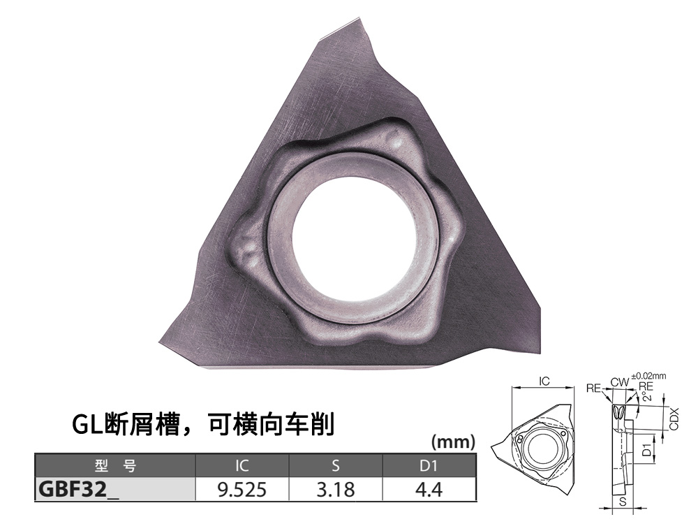 鎳合金反手0.5瑞士