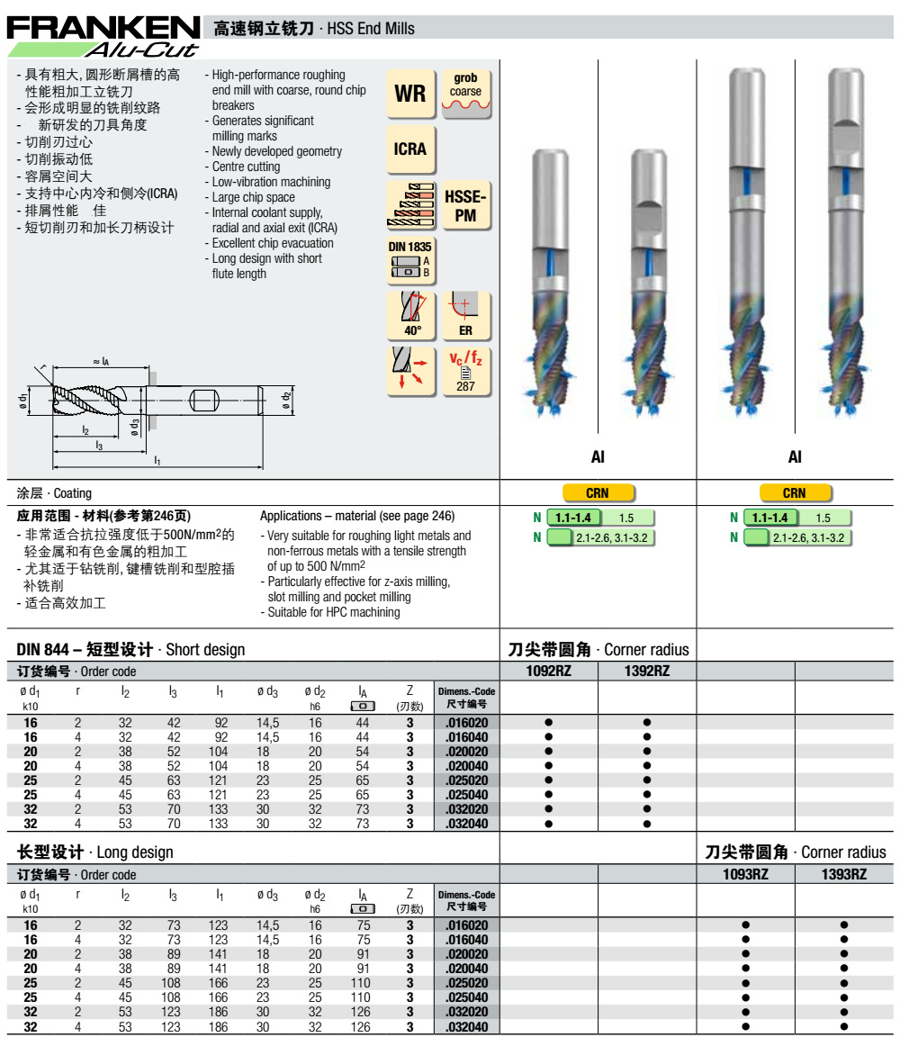 1092RZ，1093RZ粉末含鈷高速鋼中心內(nèi)冷和