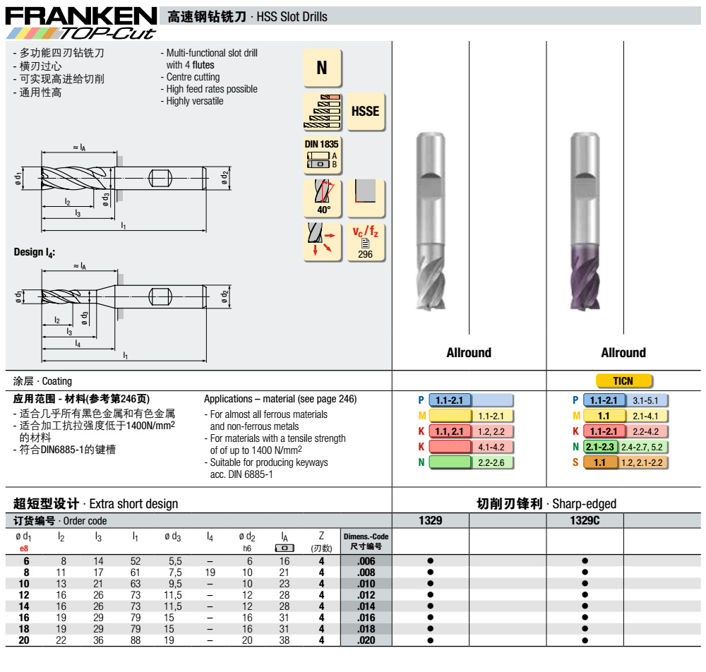 HSSE TOP-CUT高速鋼超短型鉆銑刀1329