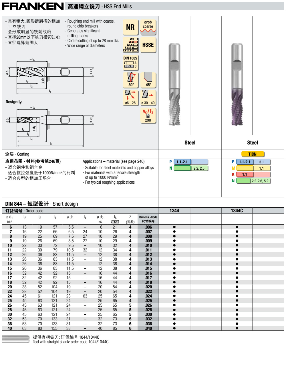 1344，1345c,1349c高速鋼波刃粗加工立