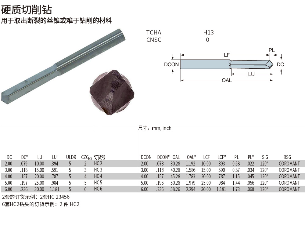 硬質(zhì)切削鉆HC 23456 斷裂的絲錐和