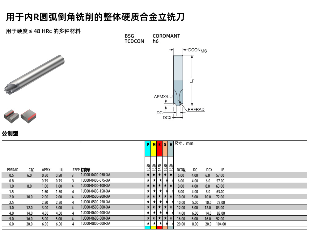 6內(nèi)R圓弧銑刀1U000-0800-60