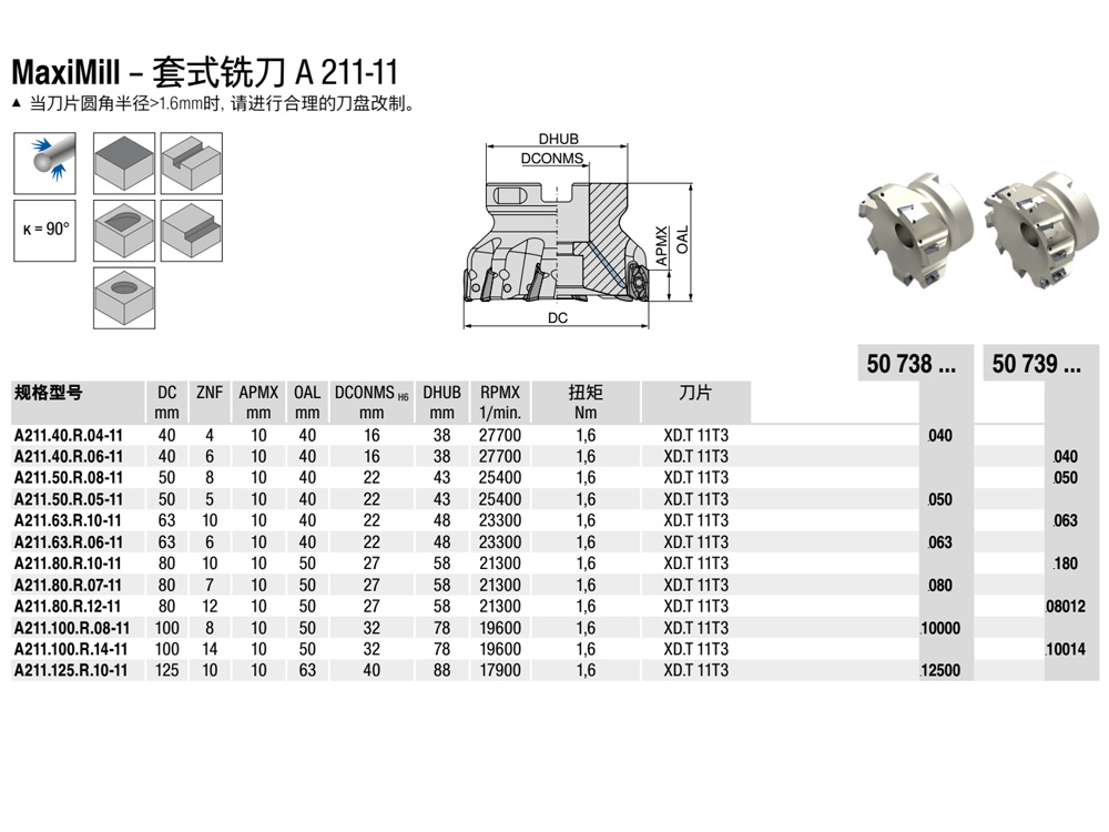  /></p></div>				
					<p>
如果您需要采購(gòu)90度63mm直角銑刀盤A211.63.R.05-20，可以聯(lián)系我們，我公司可以提供該產(chǎn)品型號(hào)的具體產(chǎn)品參數(shù)，并為您報(bào)價(jià)。銑削已經(jīng)進(jìn)化成為一種可加工工序范圍非常廣泛的方法。除了所有傳統(tǒng)應(yīng)用之外，對(duì)于以往通過(guò)車削、鉆削或攻絲加工的孔、螺紋、型腔和表面而言，銑削也是一項(xiàng)強(qiáng)大的替代方案。方肩銑、面銑、仿形銑、銑槽和切斷、倒角銑削 、車銑、銑孔和型腔銑/型腔加工。必須認(rèn)真考慮要銑削的特征。這些特征可能位于深處，因此需要加長(zhǎng)的刀具；也可能包含中斷處和夾雜物。工件表面可能比較難加工，帶有鑄造表皮或鍛造氧化皮。在因薄壁件或夾緊不牢固而導(dǎo)致剛性差的情況下，必須使用專用刀具和加工策略。還必須分析工件材料及其機(jī)械加工性以確定上佳切削參數(shù)。銑削方法的選擇將決定所需的機(jī)床類型。面銑/方肩銑或銑槽可在3軸機(jī)床中執(zhí)行，銑削三維輪廓?jiǎng)t需要選擇性地使用4軸或5軸機(jī)床。用于鋼件、不銹鋼、鑄鐵、高溫合金、鈦合金和HRSA、鋁合金、有色金屬、淬硬銑削的刀片和材質(zhì)歡迎致電聯(lián)系。
                    </p>
                    </div>
                </div>
                <div   id=