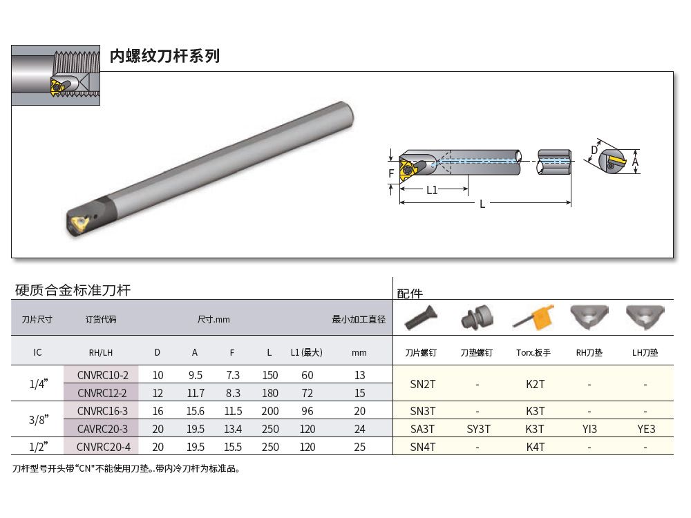 整體硬質(zhì)合金內(nèi)冷螺紋車刀桿CNVRC20