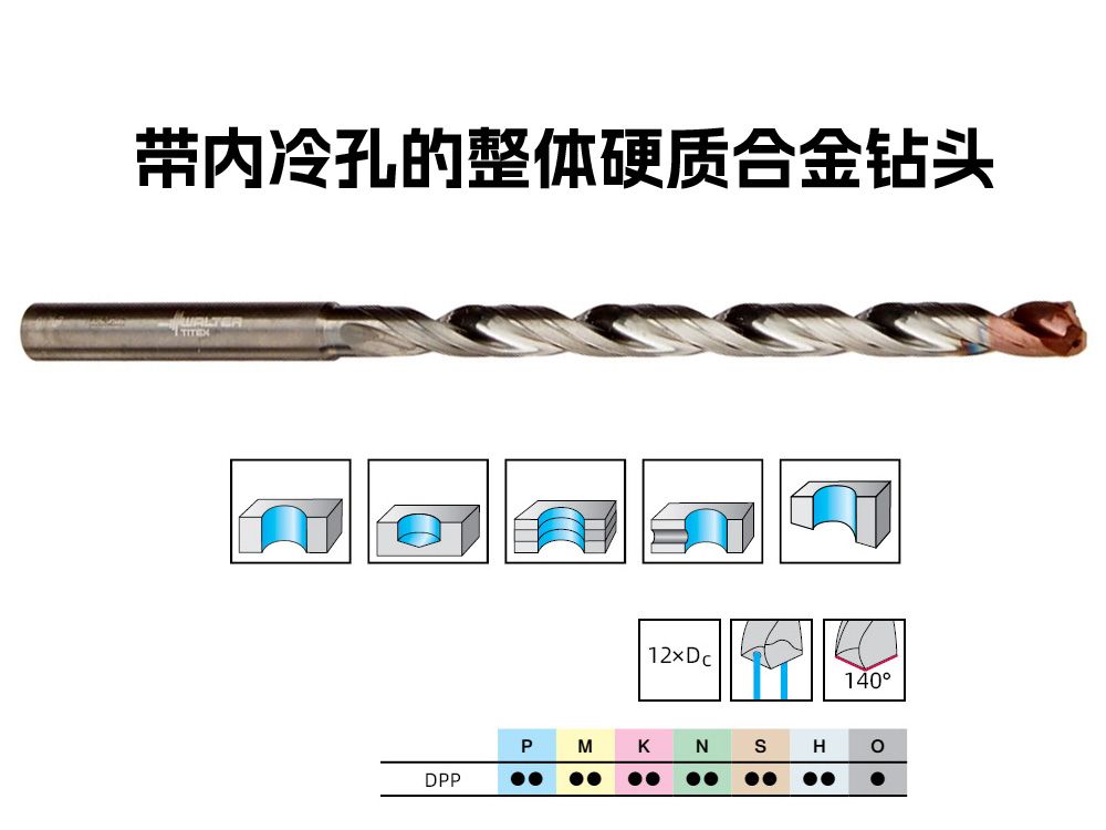 6.4毫米整體硬質(zhì)合金內(nèi)冷鉆頭