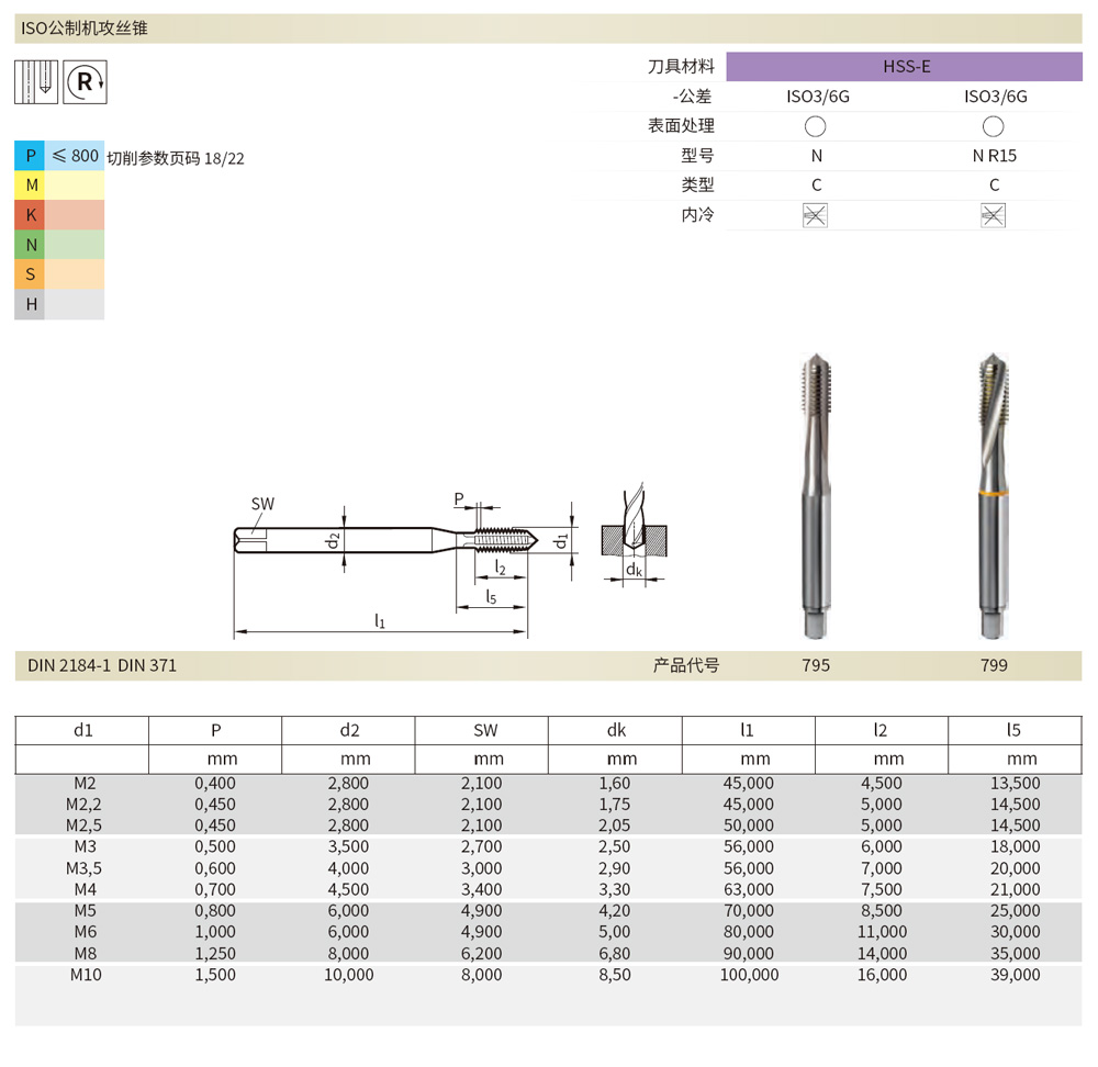 795直槽絲錐，799螺旋槽絲錐規(guī)格