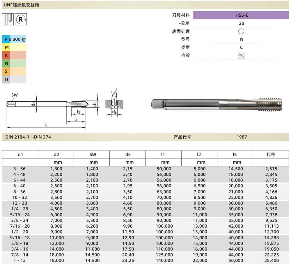 1987 11.113絲錐 UNF7/1