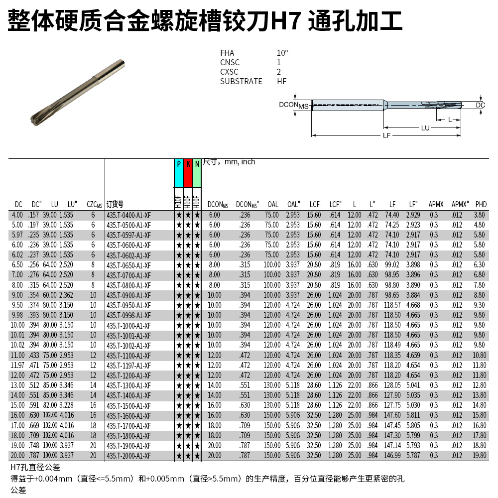 435T通孔鉸刀