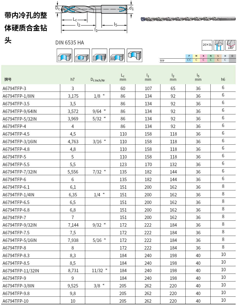 A6794TFP型號(hào)