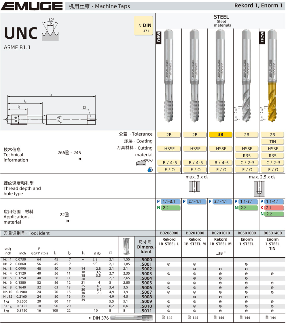 UNC機(jī)用絲錐