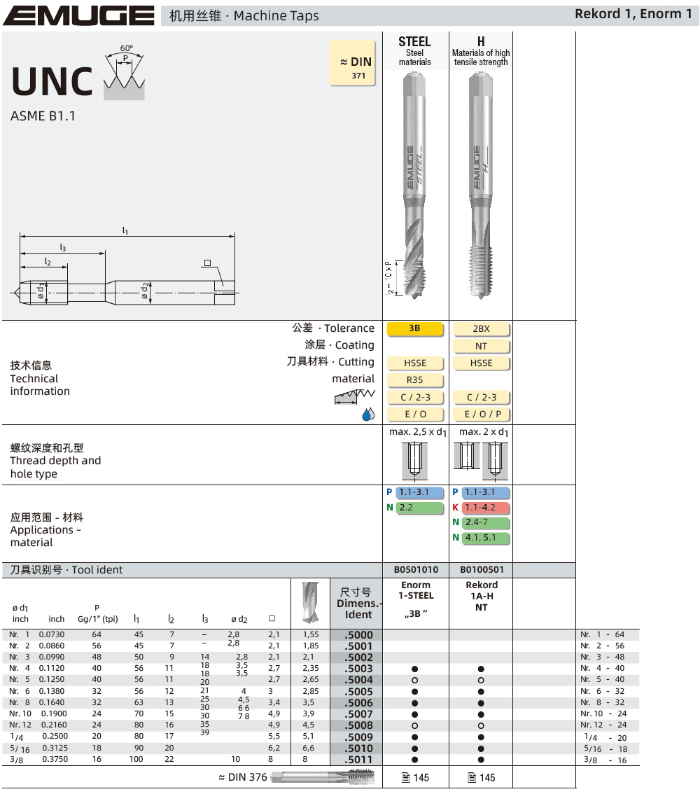 UNC機(jī)用絲錐