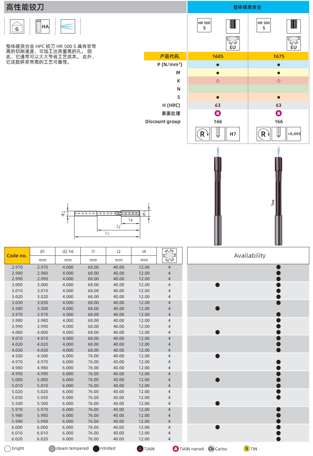 內(nèi)冷盲孔直槽機用鉸刀H7