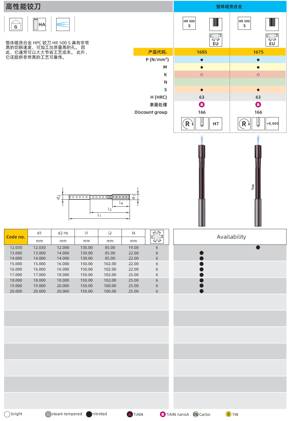 內(nèi)冷盲孔直槽機用鉸刀H7