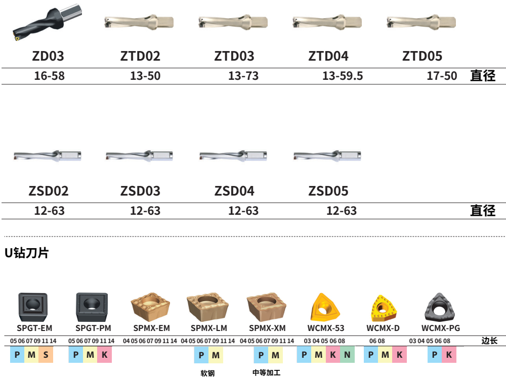 40mm的2xD方形