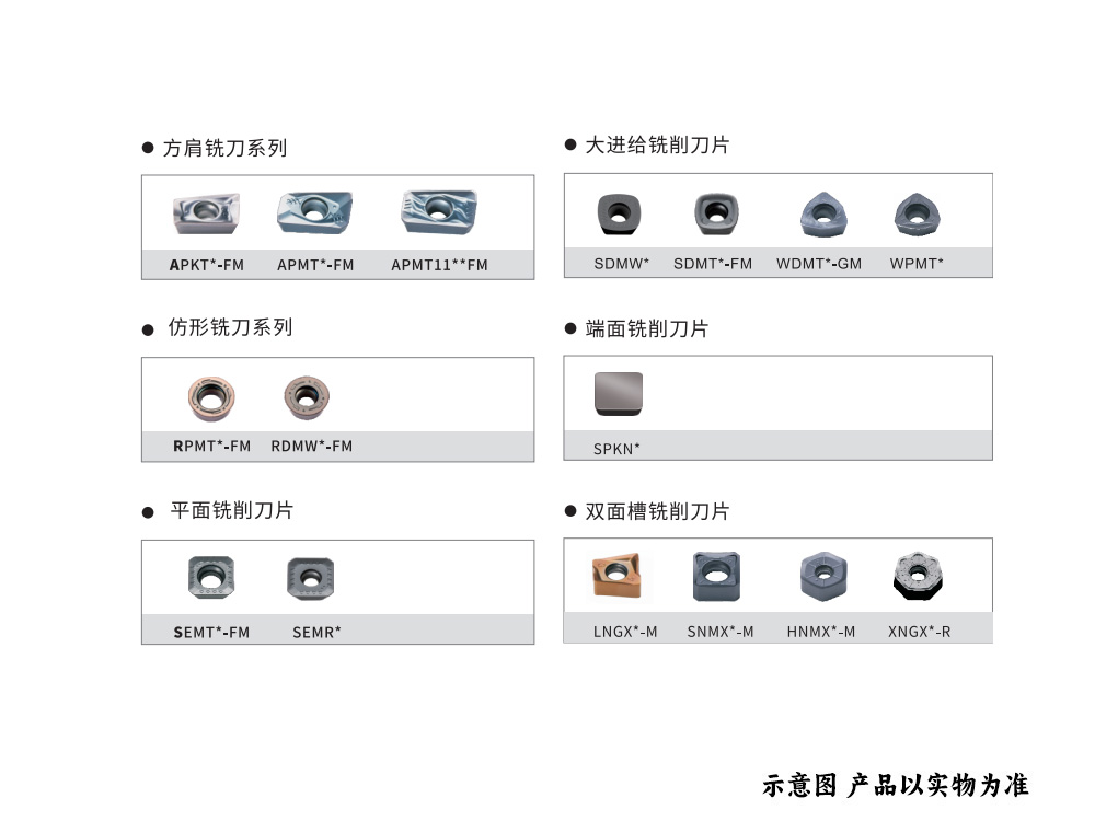 鋼件銑刀片XNGX0705AN