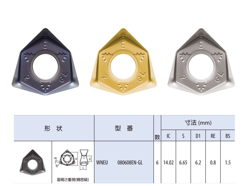 碳鋼桃型銑刀片WNEU0806