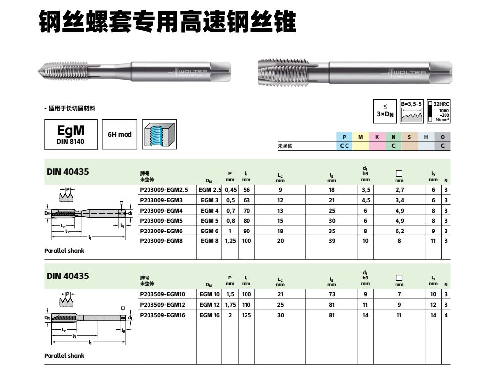 機(jī)用絲錐P203009-EGM4